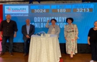 İzmir Büyükşehir dayanışmayı güçlendiriyor