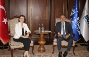 BUİKAD’DAN Başkan Aktaş’a ziyaret